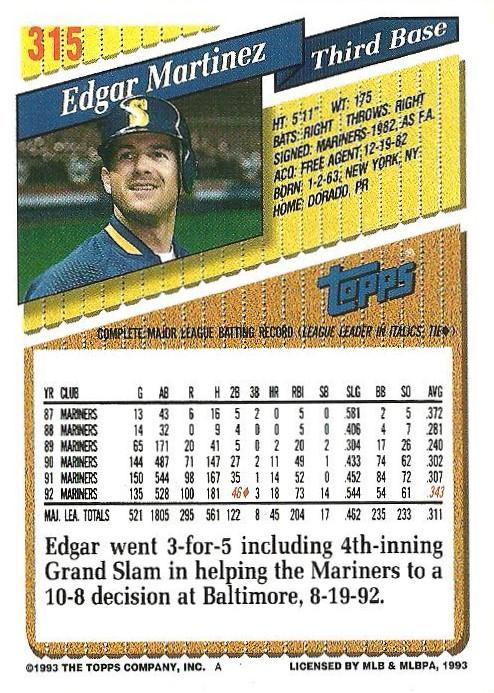 Edgar Martinez  baseball card collectible - Main Image 2