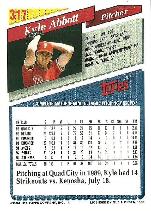 Kyle Abbott  baseball card collectible - Main Image 2