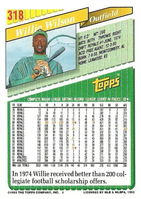 Willie Wilson  baseball card collectible - Main Image 2
