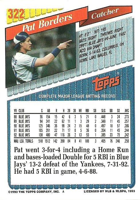 Pat Borders  baseball card collectible - Main Image 2