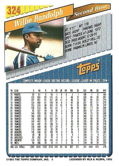 Willie Randolph  baseball card collectible - Main Image 2