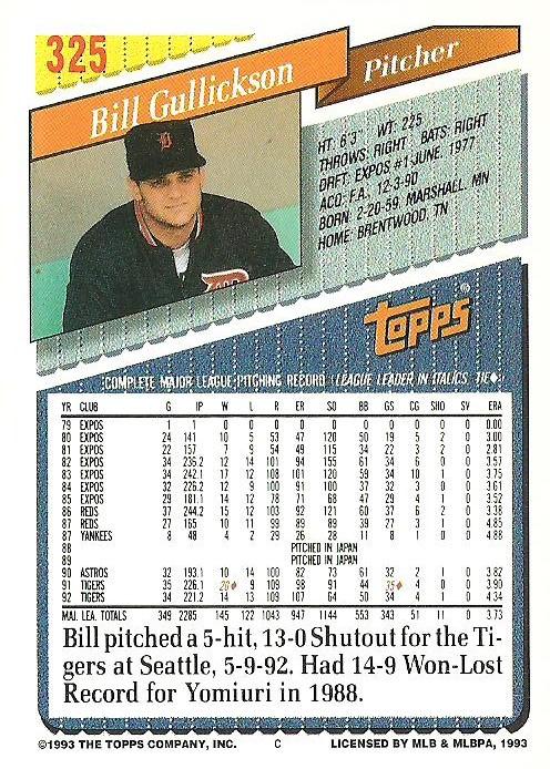 Bill Gullickson  baseball card collectible - Main Image 2