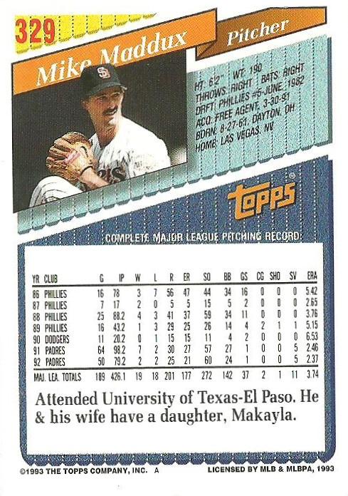 Mike Maddux  baseball card collectible - Main Image 2