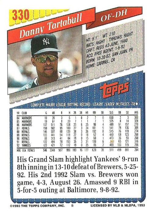 Danny Tartabull  baseball card collectible - Main Image 2