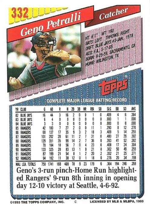 Geno Petralli  baseball card collectible - Main Image 2
