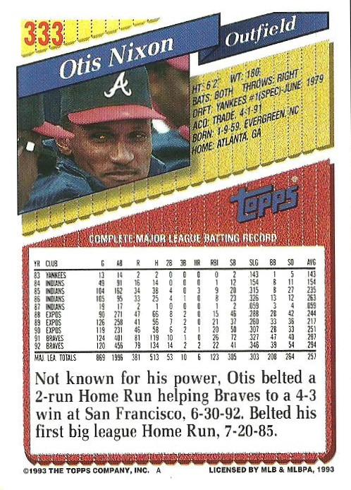 Otis Nixon  baseball card collectible - Main Image 2