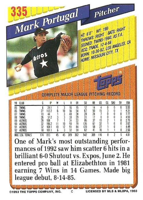 Mark Portugal  baseball card collectible - Main Image 2