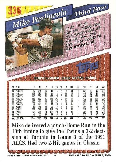 Mike Pagliarulo  baseball card collectible - Main Image 2