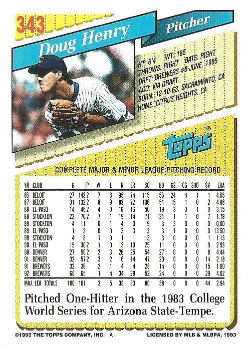 Doug Henry  baseball card collectible - Main Image 2