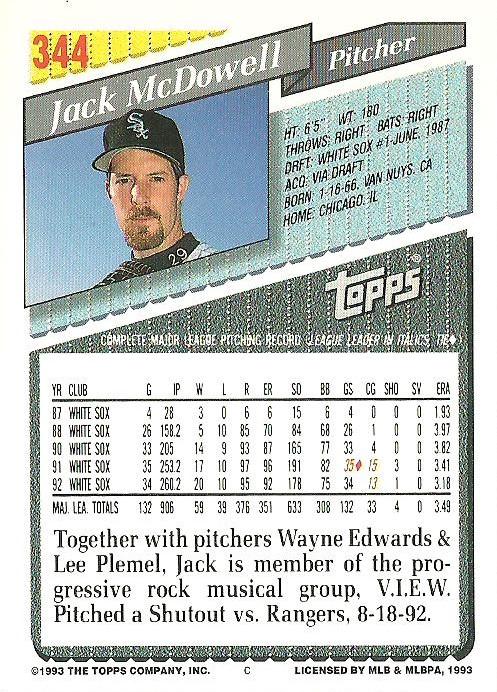 Jack McDowell  baseball card collectible - Main Image 2