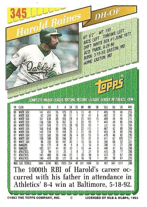 Harold Baines  baseball card collectible - Main Image 2