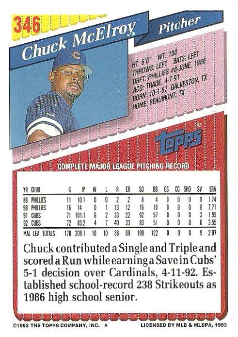 Chuck McElroy  baseball card collectible - Main Image 2