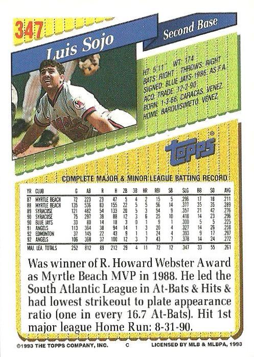 Luis Sojo  baseball card collectible - Main Image 2