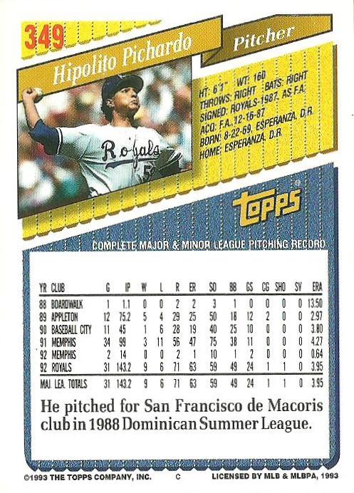 Hipolito Pichardo  baseball card collectible - Main Image 2