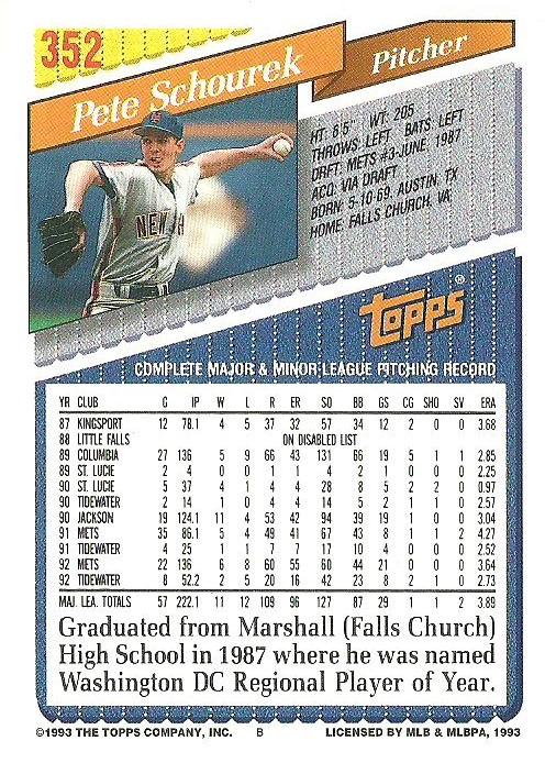 Pete Schourek  baseball card collectible - Main Image 2