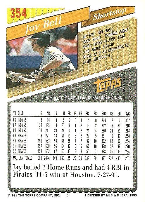 Jay Bell  baseball card collectible - Main Image 2