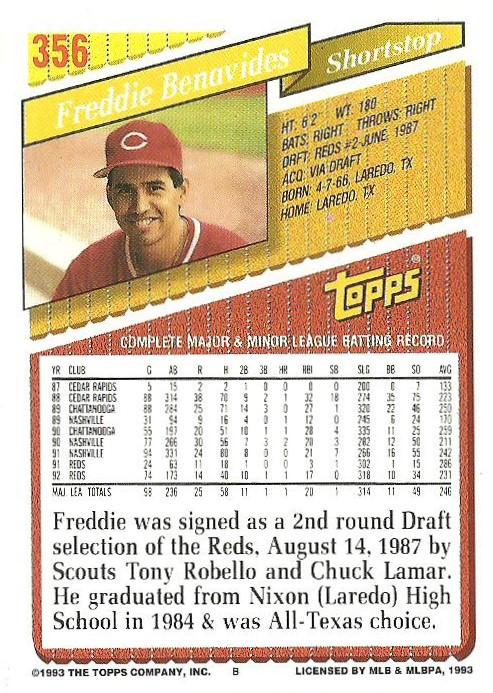Freddie Benavides  baseball card collectible - Main Image 2