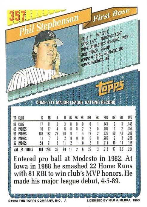 Phil Stephenson  baseball card collectible - Main Image 2