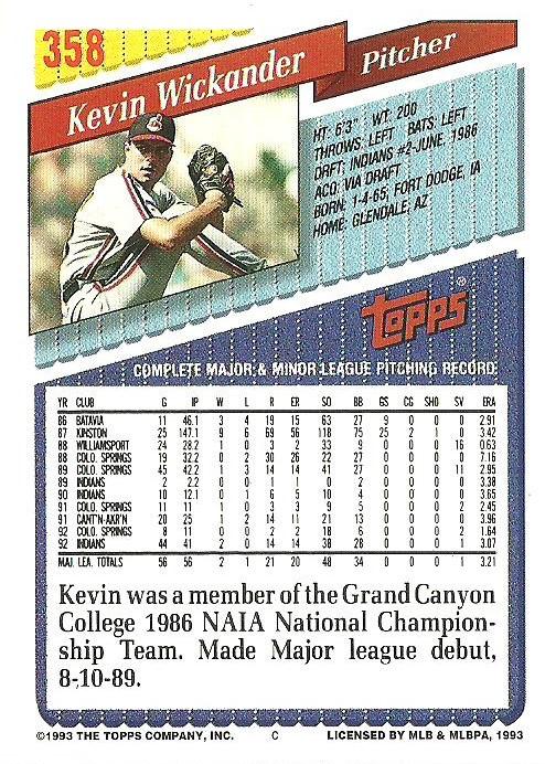 Kevin Wickander  baseball card collectible - Main Image 2