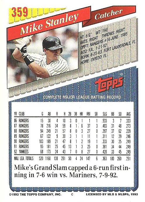 Mike Stanley  baseball card collectible - Main Image 2