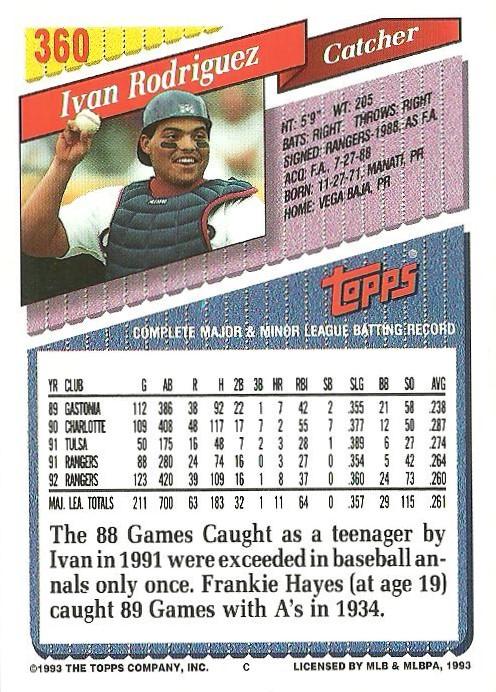 Ivan Rodriguez  baseball card collectible - Main Image 2