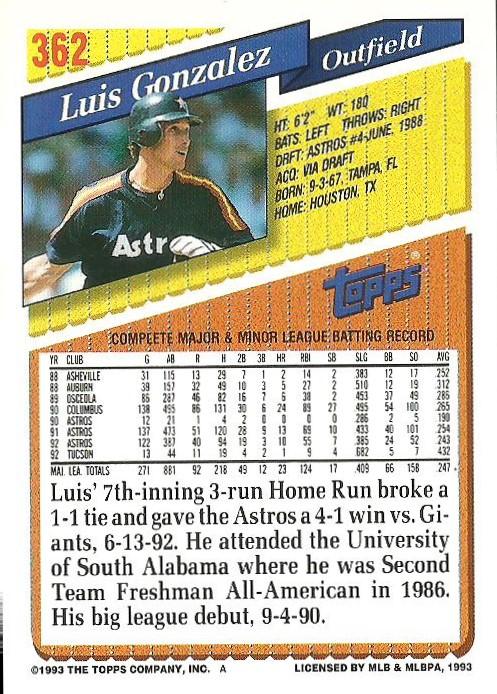 Luis Gonzalez  baseball card collectible - Main Image 2