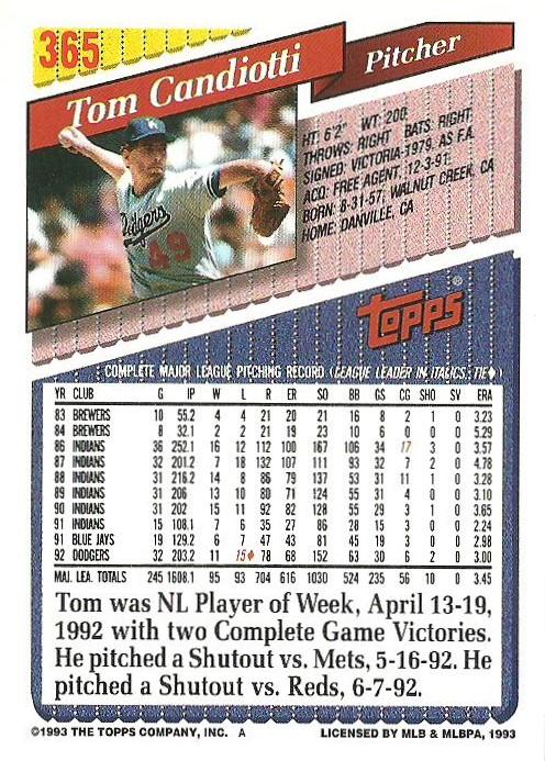 Tom Candiotti  baseball card collectible - Main Image 2