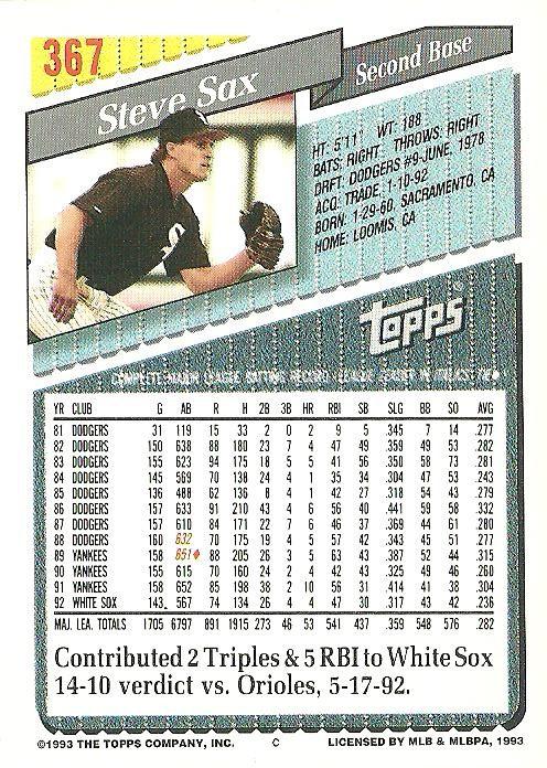 Steve Sax  baseball card collectible - Main Image 2