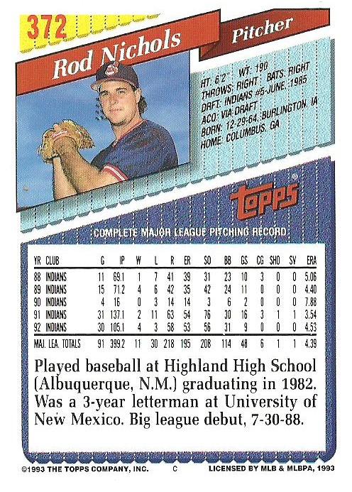Rod Nichols  baseball card collectible - Main Image 2