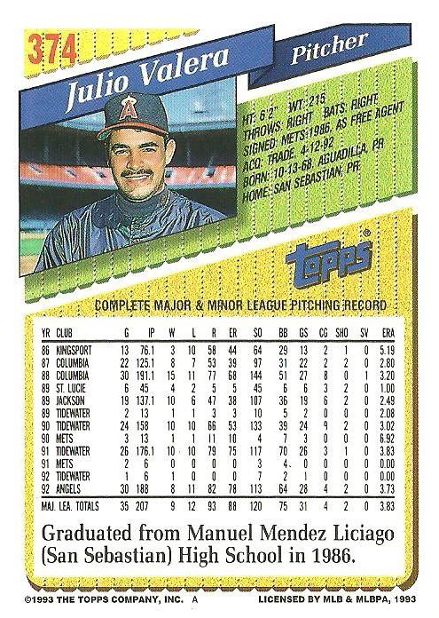 Julio Valera  baseball card collectible - Main Image 2