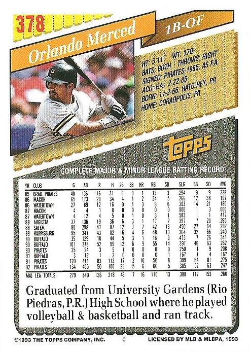 Orlando Merced  baseball card collectible - Main Image 2