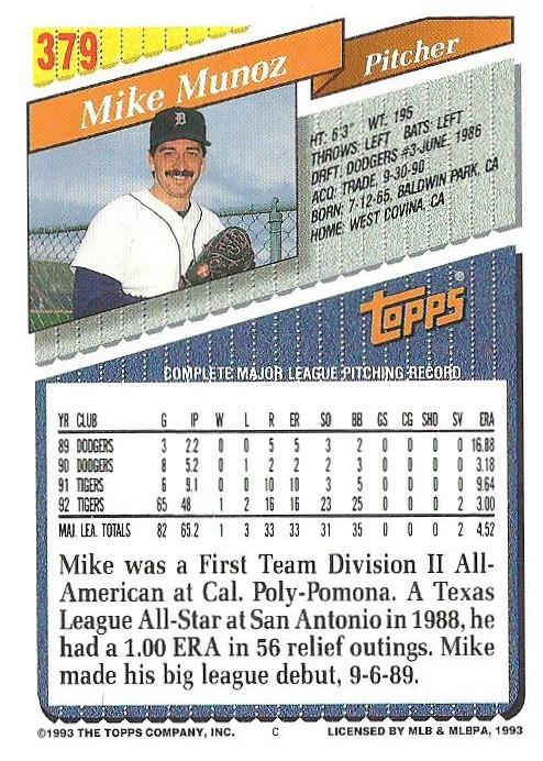 Mike Munoz  baseball card collectible - Main Image 2