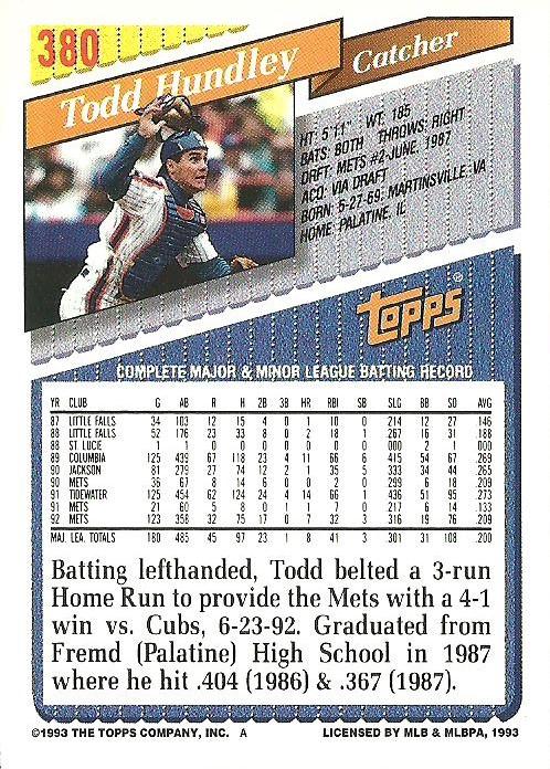 Todd Hundley  baseball card collectible - Main Image 2