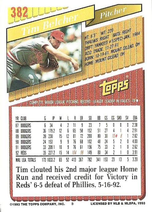 Tim Belcher  baseball card collectible - Main Image 2