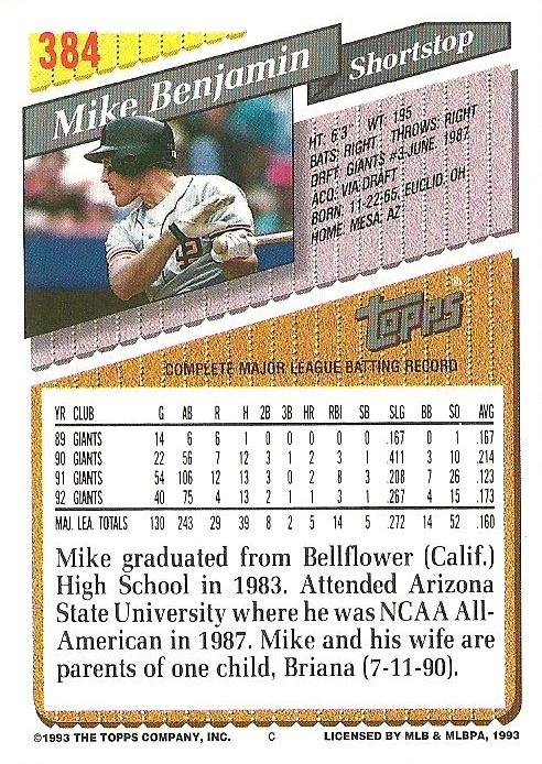 Mike Benjamin  baseball card collectible - Main Image 2