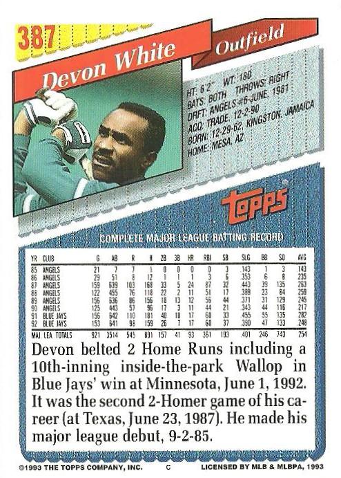 Devon White  baseball card collectible - Main Image 2