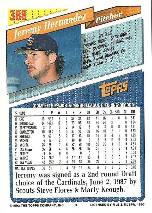 Jeremy Hernandez  baseball card collectible - Main Image 2