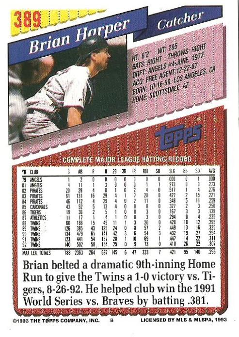 Brian Harper  baseball card collectible - Main Image 2