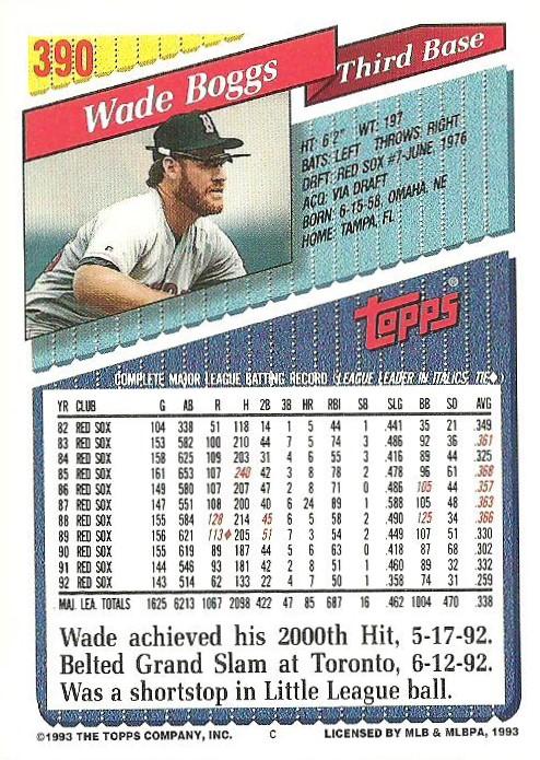 Wade Boggs  baseball card collectible - Main Image 2