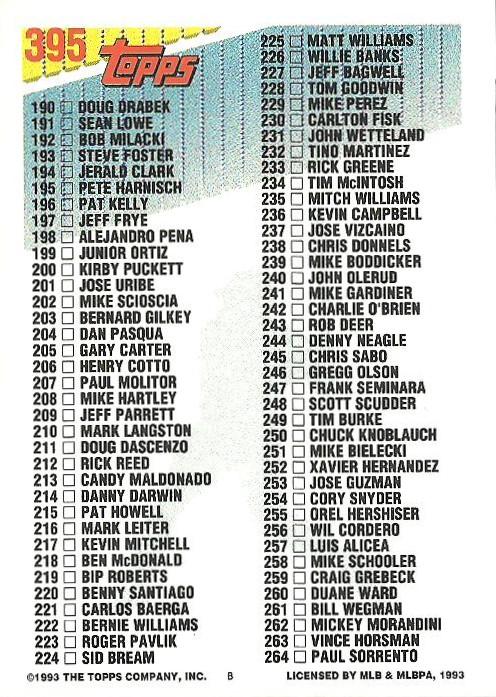 Checklist 2: 133-264  baseball card collectible - Main Image 2