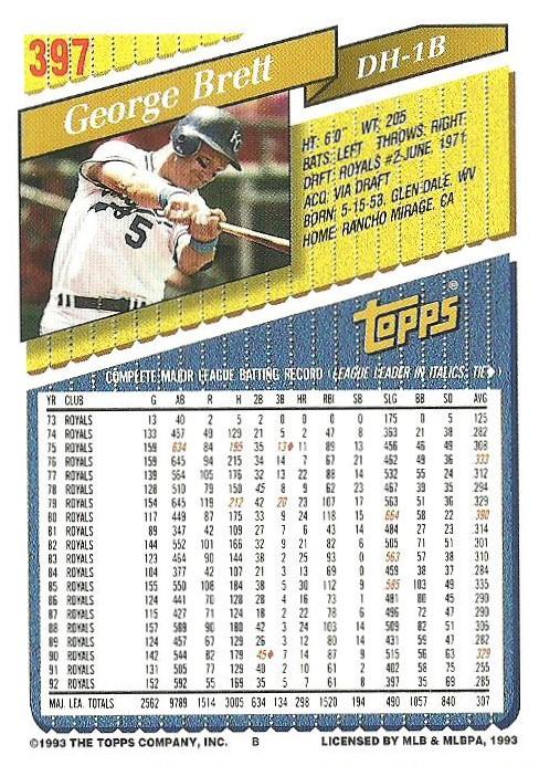 George Brett  baseball card collectible - Main Image 2