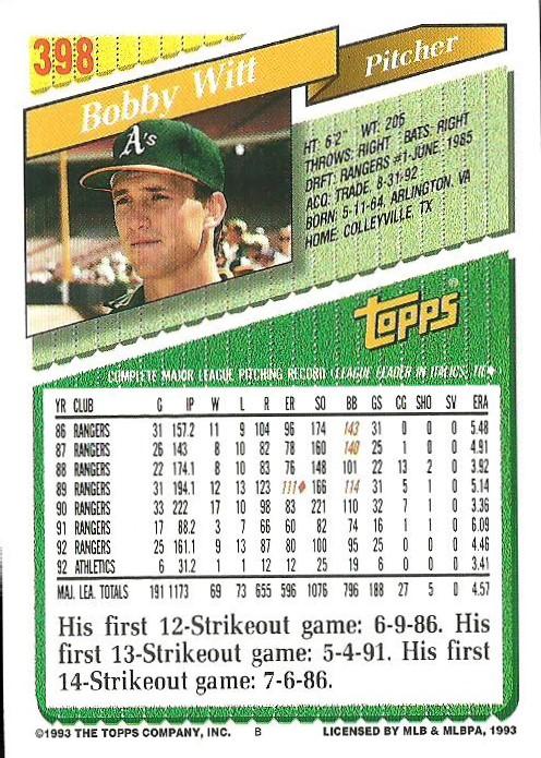 Bobby Witt  baseball card collectible - Main Image 2