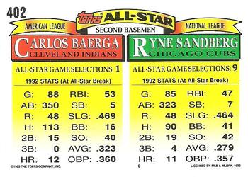 Ryne Sandberg / Carlos Baerga  baseball card collectible - Main Image 2