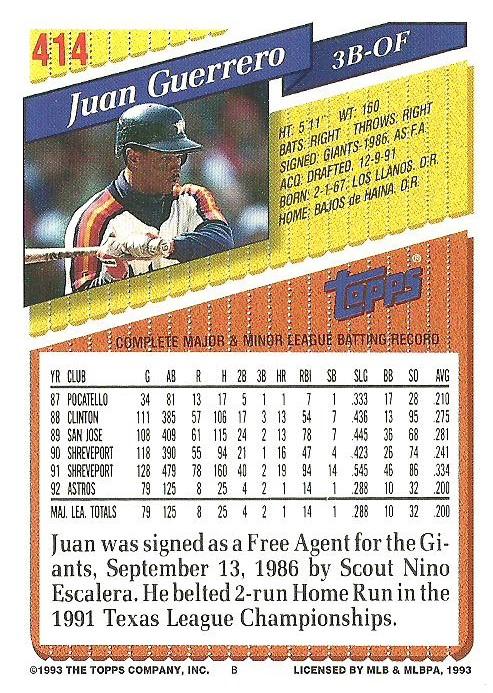 Juan Guerrero  baseball card collectible - Main Image 2