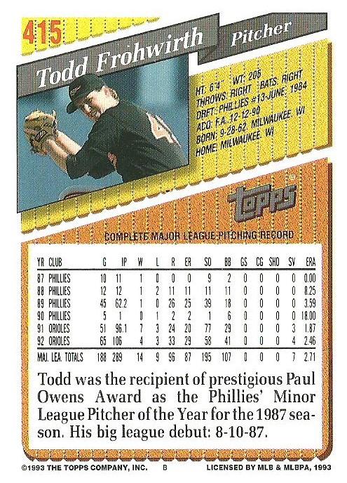 Todd Frohwirth  baseball card collectible - Main Image 2