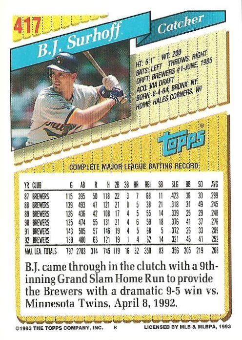B.J. Surhoff  baseball card collectible - Main Image 2