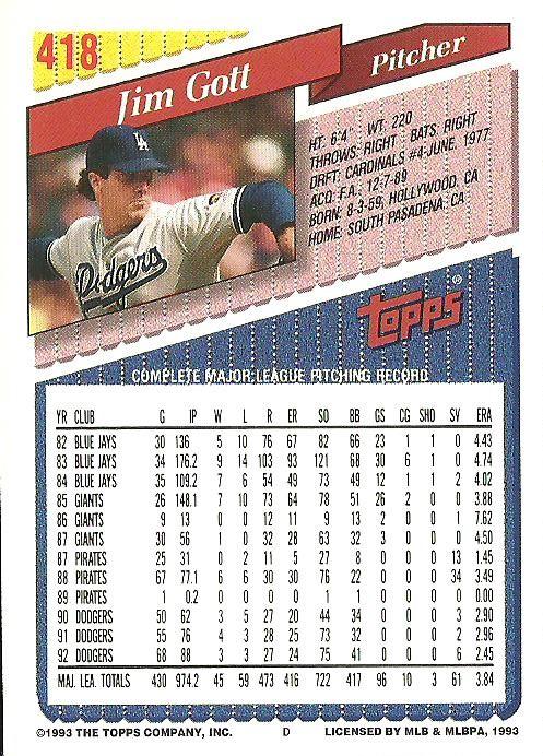 Jim Gott  baseball card collectible - Main Image 2