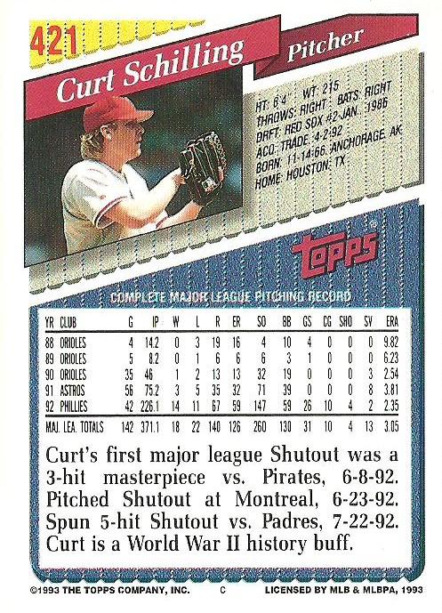Curt Schilling  baseball card collectible - Main Image 2