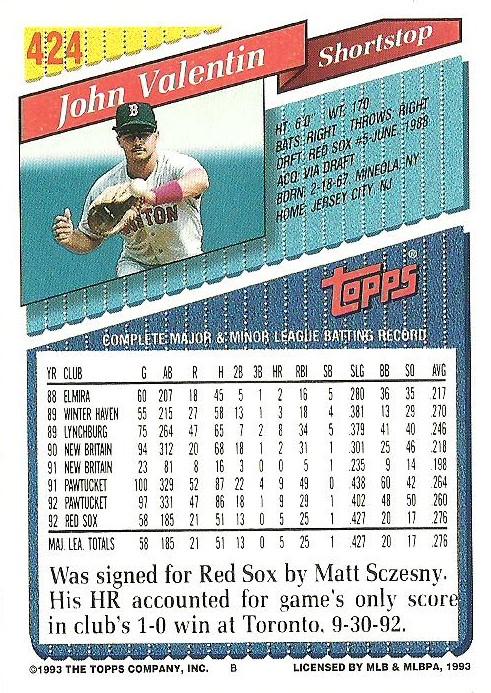 John Valentin  baseball card collectible - Main Image 2