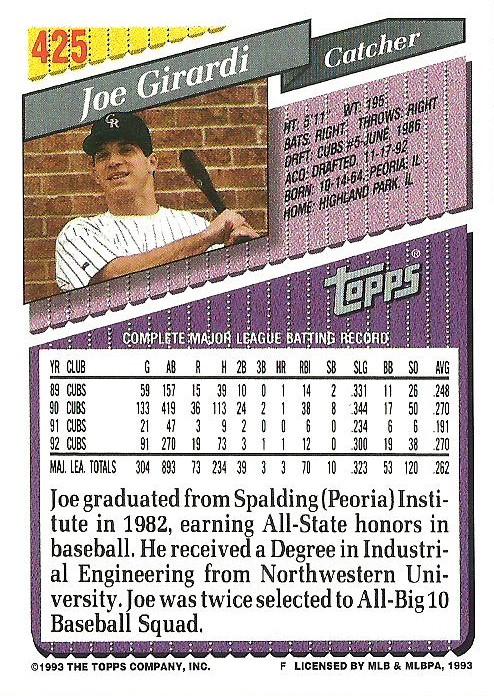 Joe Girardi  baseball card collectible - Main Image 2